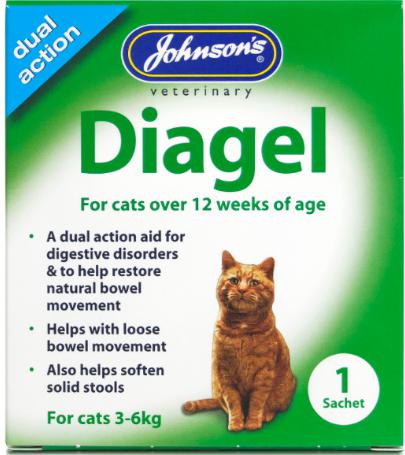 Cat Digestive Care